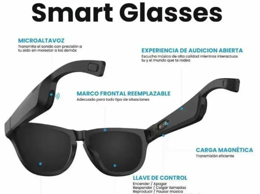 Gafas Bluethoo Inteligentes